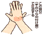 胸骨を圧迫する時の手の部分（手のひらの付け根の場所）を示した手のイラスト