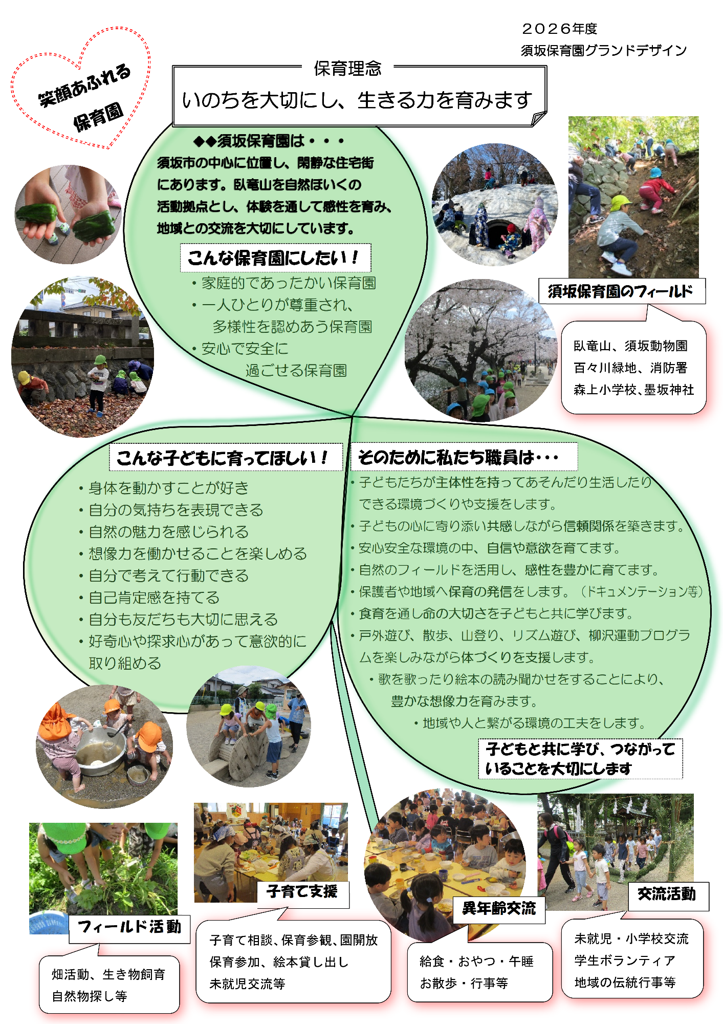 須坂保育園グランドデザイン画像。保育理念「いのちを大切にし、生きる力をはぐくみます」と中央に書かれ、こんな子どもに育ってほしい、そのたえに私たちは、などの目標と、園児たちの写真がはりつけられている。