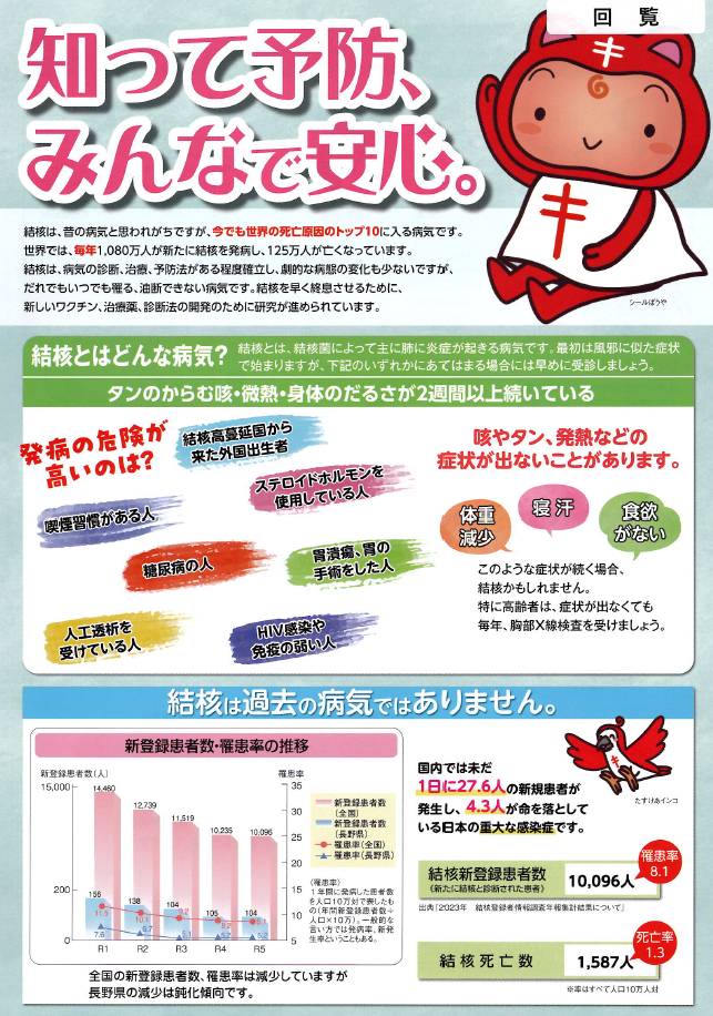 知って予防・みんなで安心、結核に関する予防啓発のチラシガゾウ。