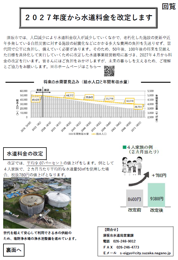 水道料金の改定についてお知らせします。2027年度から改定します。目安として、4人家族ふた月あたりの料金だと780円ほど値上がりします。