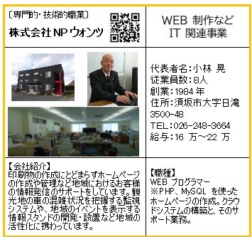 NPウォンツ2024