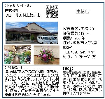 フローリストはなこま2024