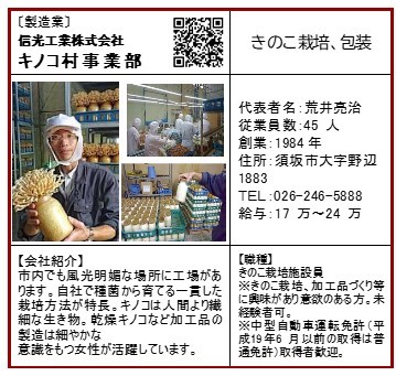2024新光工業（キノコ村事業部）