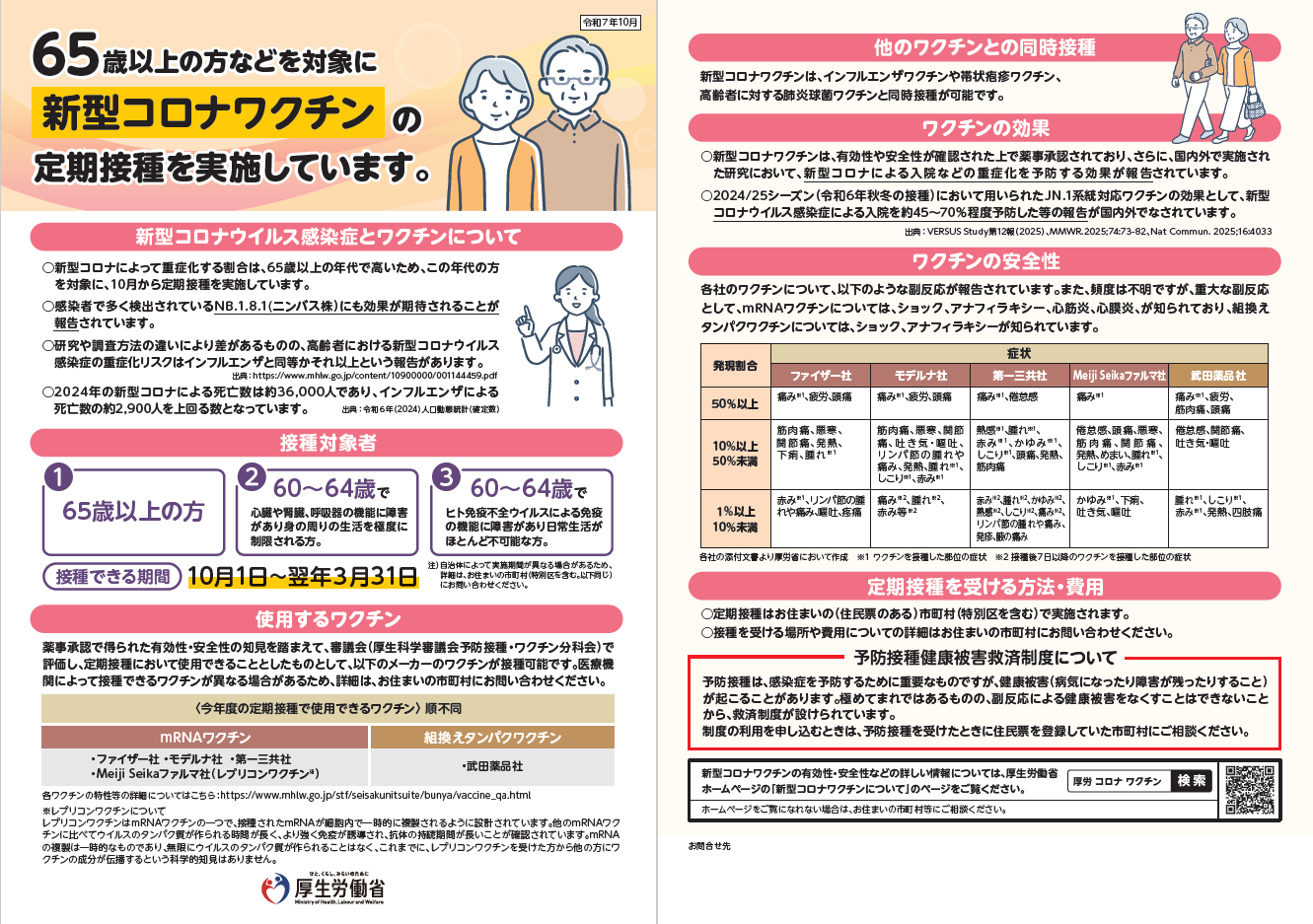 コロナワクチン　厚生労働資料