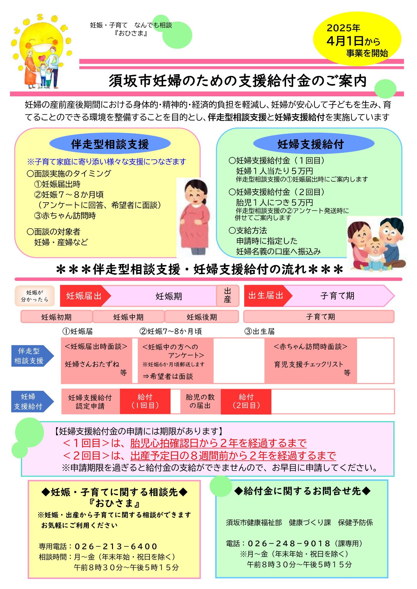 ご案内チラシ