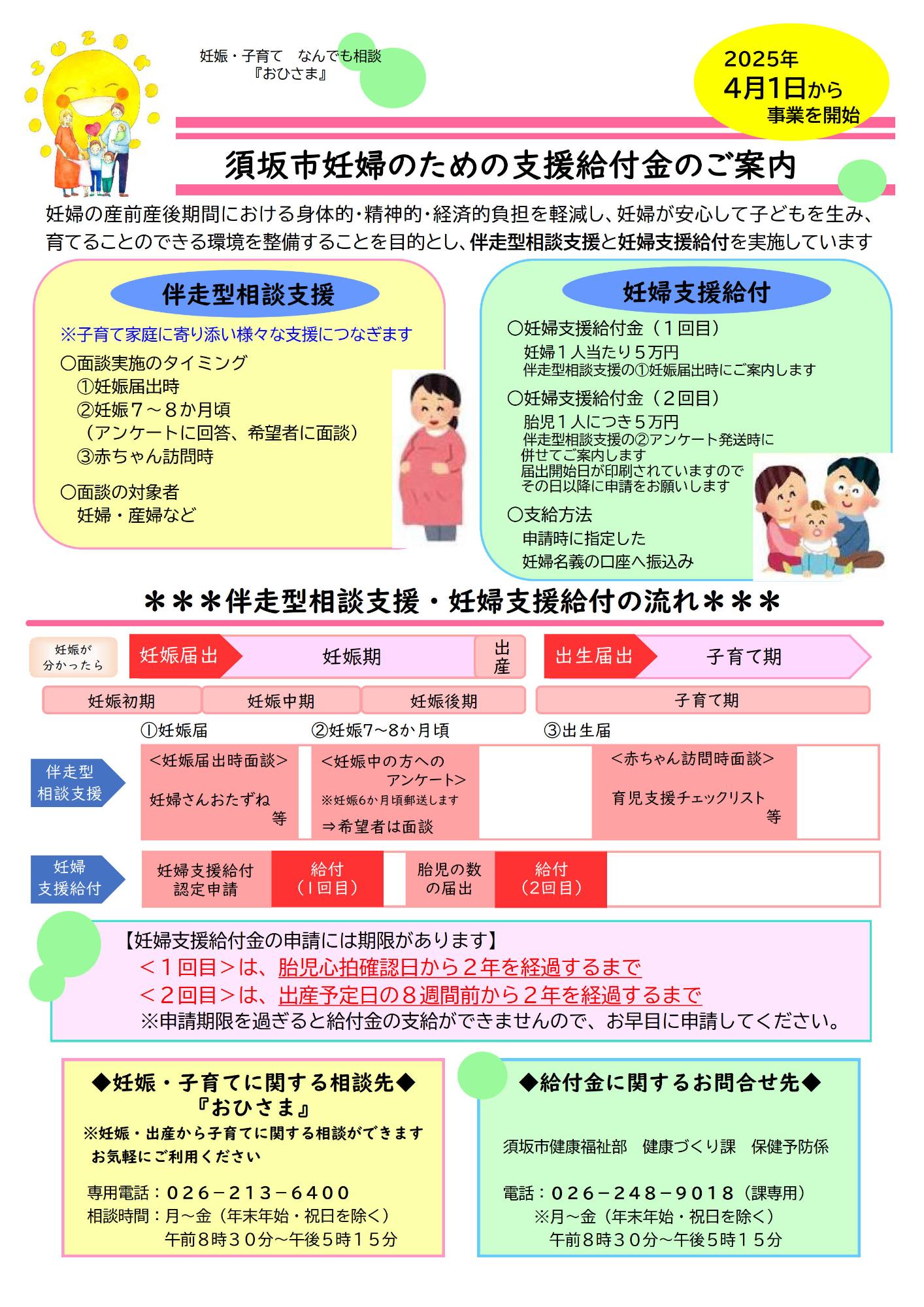 妊婦のための支援給付金の案内チラシ画像