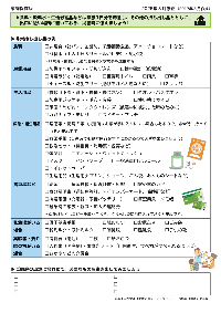 非常持ち出し品