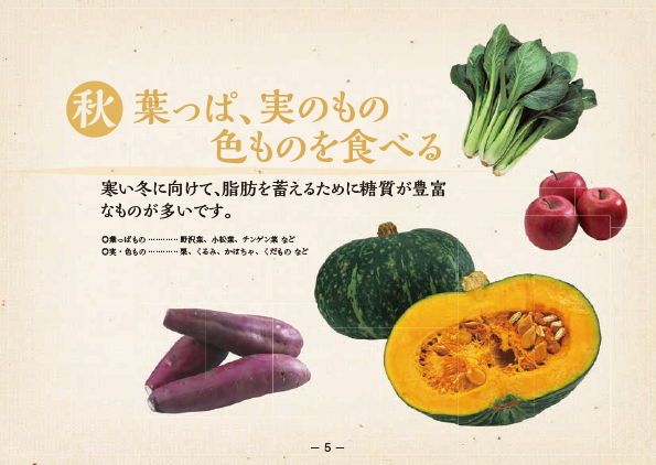 秋 葉っぱ、実のもの色ものを食べる 寒い冬に向けて、脂肪を蓄えるために糖質が豊富なものが多いです。・葉っぱもの…野沢菜、小松菜、チンゲン菜など ・実・色もの…栗、くるみ、かぼちゃ、くだものなど 小松菜、リンゴ、かぼちゃ、サツマイモの写真