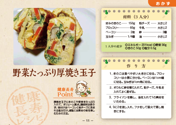 野菜たっぷり厚焼き玉子のレシピ