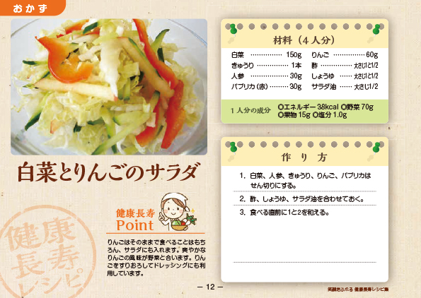 白菜とりんごのサラダのレシピ