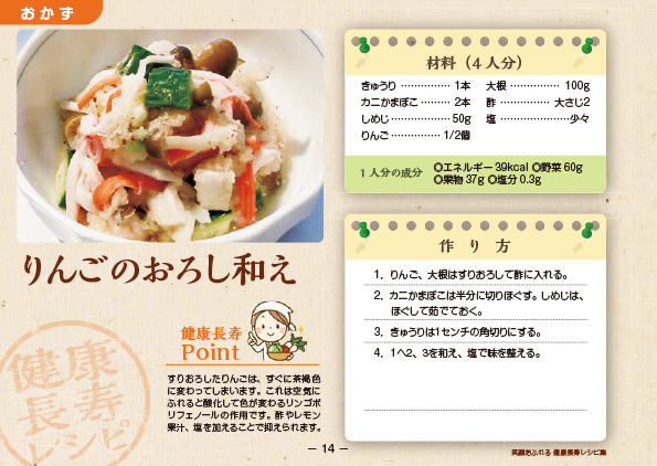 りんごのおろし和えのレシピ