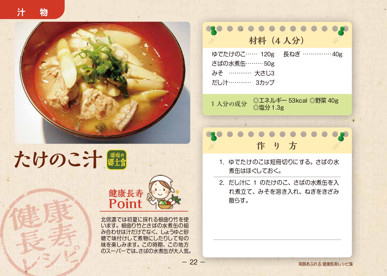 たけのこ汁のレシピ