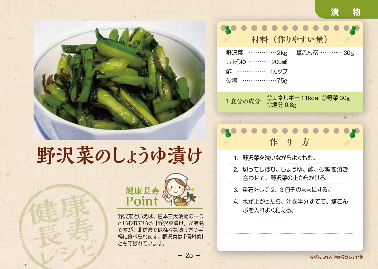野沢菜のしょうゆ漬けのレシピ