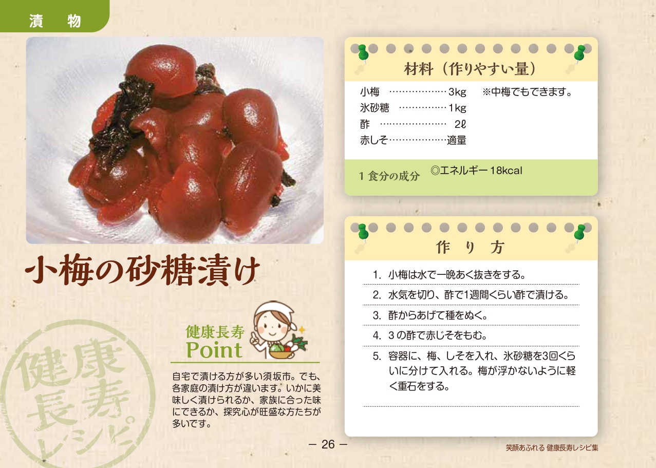 小梅の砂糖漬けのレシピ