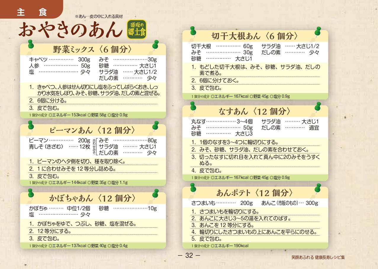 6種類のおやきのあんのレシピ