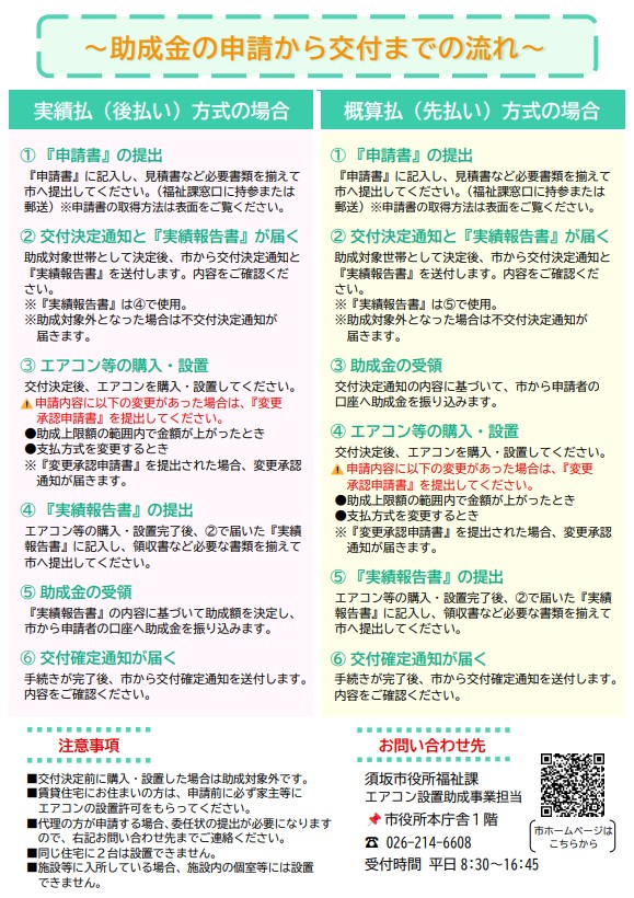 須坂市住民税非課税世帯等エアコン設置助成事業チラシ裏面画像